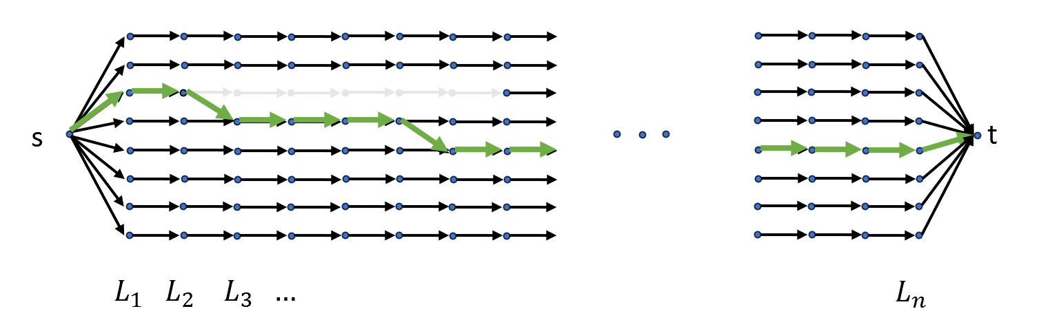 CPW-IK Visualization